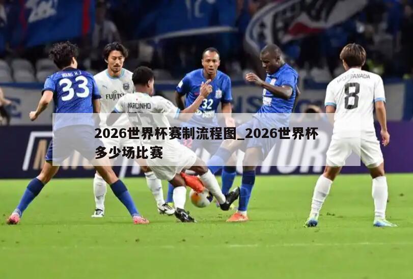 2026世界杯赛制流程图_2026世界杯多少场比赛