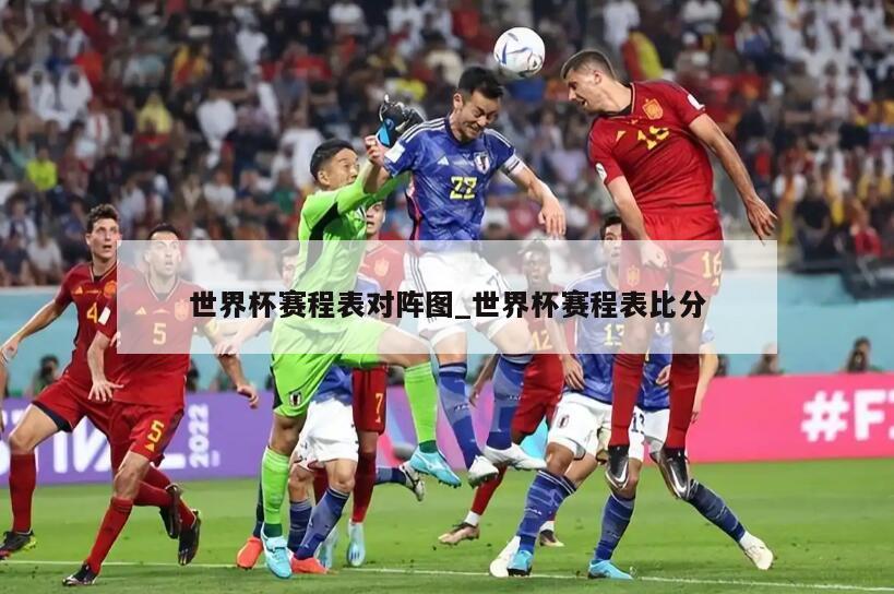世界杯赛程表对阵图_世界杯赛程表比分